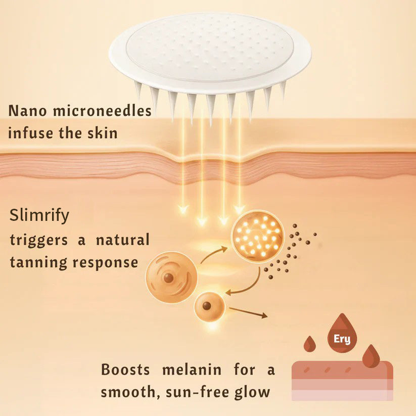 US👨‍⚕️✅Slimrify Advanced Micro-Needle Precsision Tanning Patch