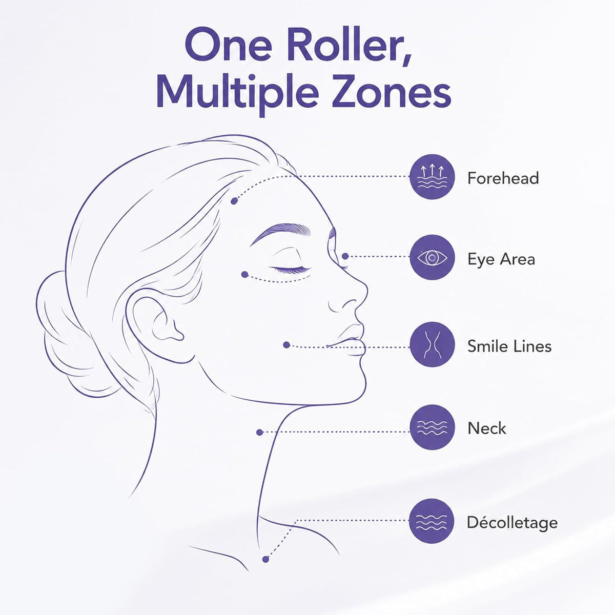 Slimoly Instant Wrinkle Smoothing Roller Cream