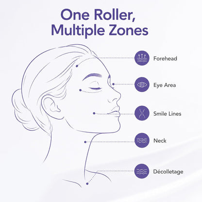 Slimoly Instant Wrinkle Smoothing Roller Cream