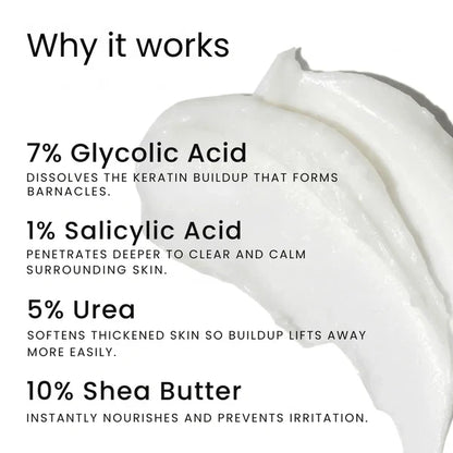 Smooth & Even Glycolic Body Stick（）