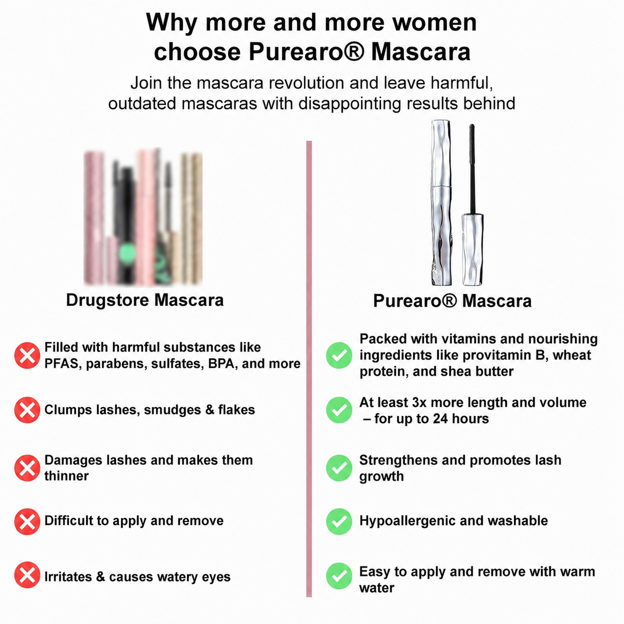 Purearo® Waterproof Fibre Mascara💧  – Volume & Length without Clumping for Dramatic Moments